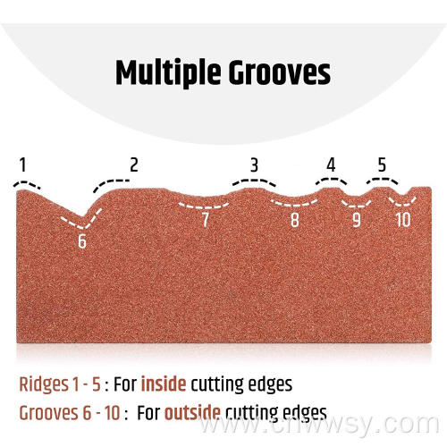 Two Whetstones Grit 400 & 1000 Gouge Sharpener